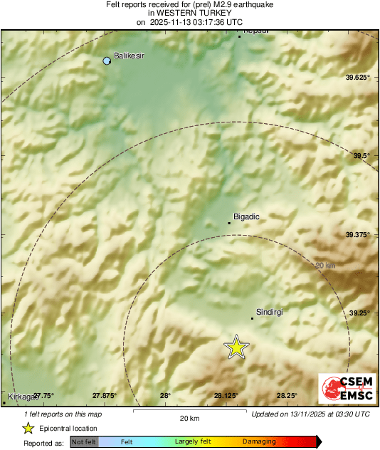 Intensity Map