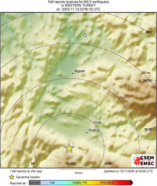 Intensity Map