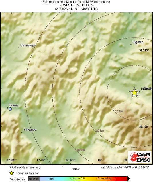 Intensity Map