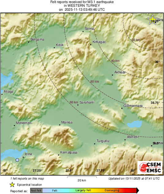 Intensity Map