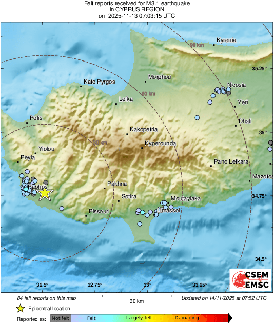 Intensity Map