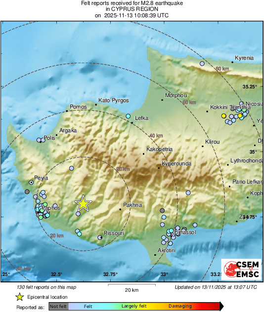 Intensity Map