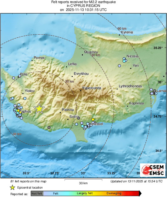 Intensity Map