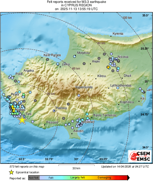 Intensity Map