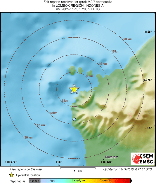 Intensity Map