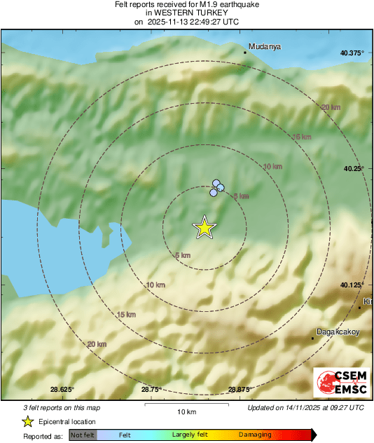Intensity Map