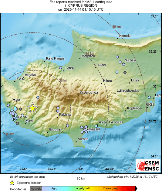 Intensity Map