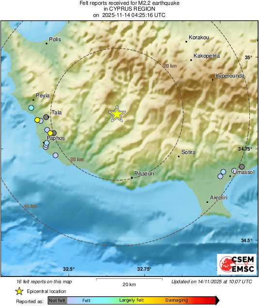 Intensity Map