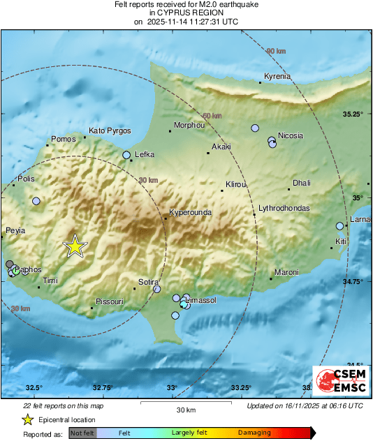 Intensity Map