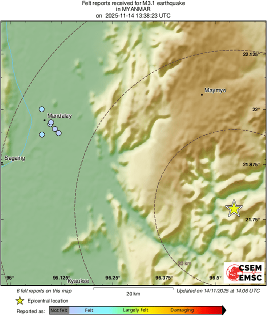 Intensity Map