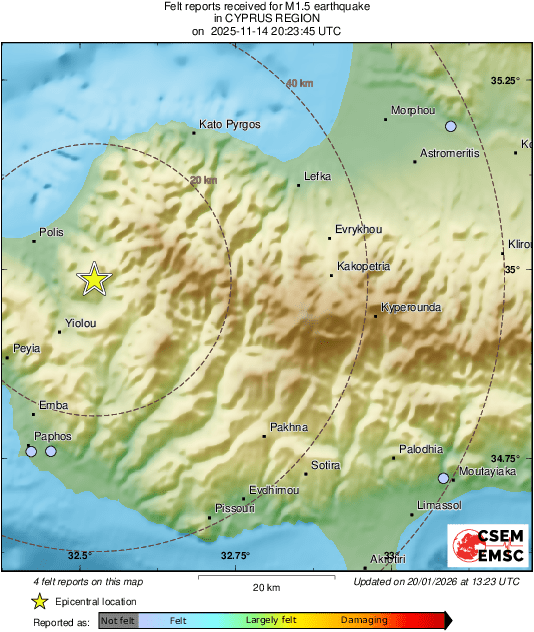 Intensity Map