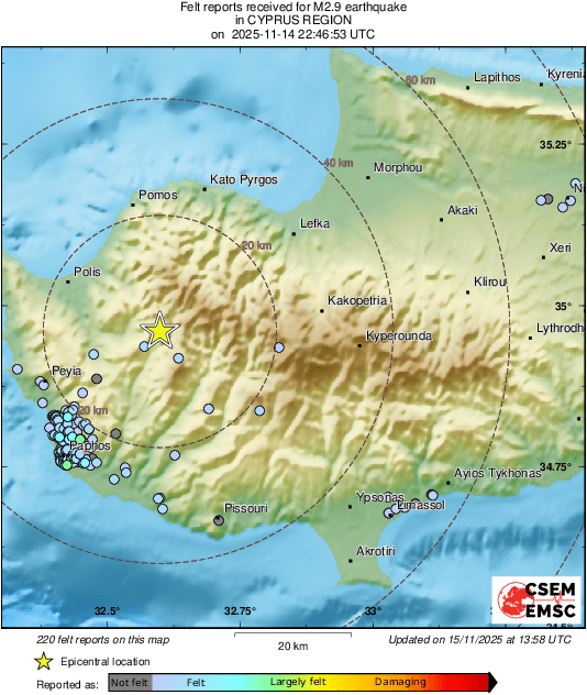 Intensity Map
