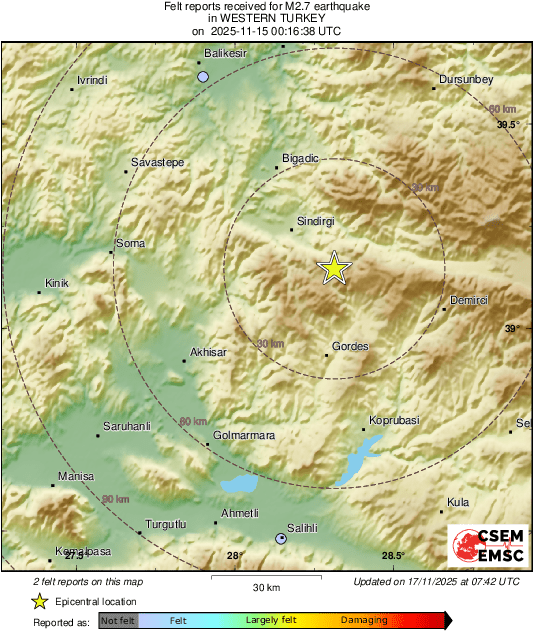Intensity Map