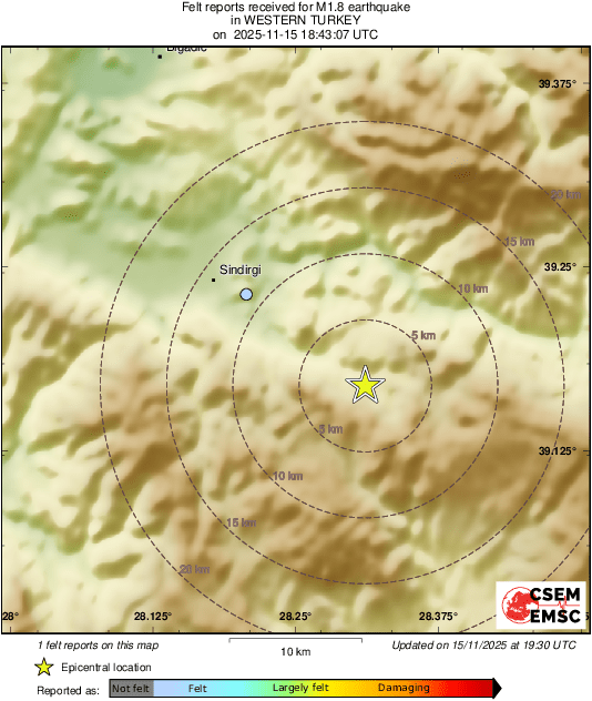 Intensity Map