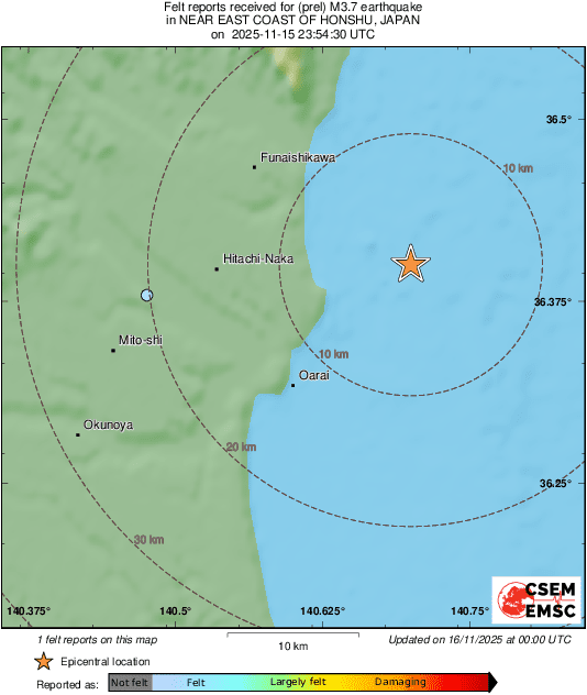 Intensity Map
