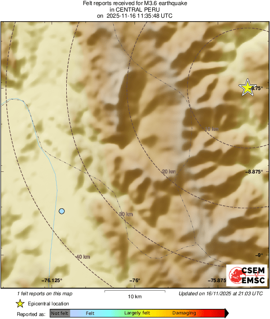 Intensity Map