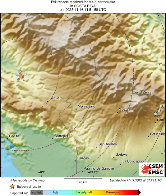 Intensity Map