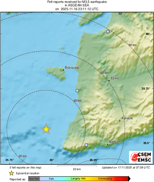 Intensity Map