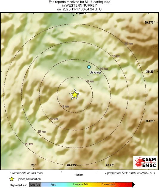 Intensity Map