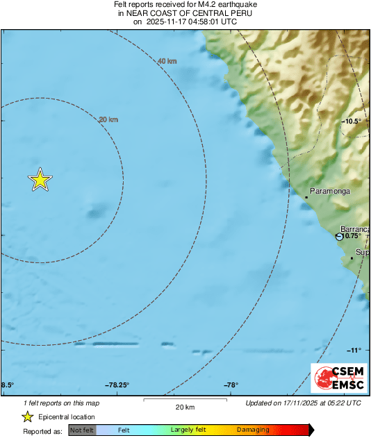 Intensity Map