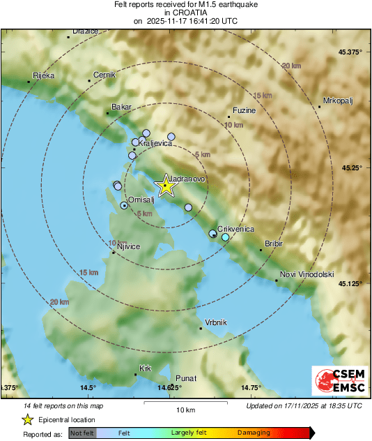 Intensity Map