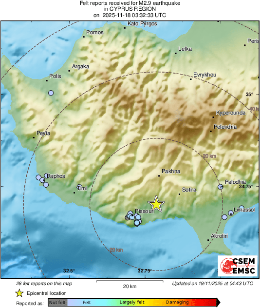 Intensity Map