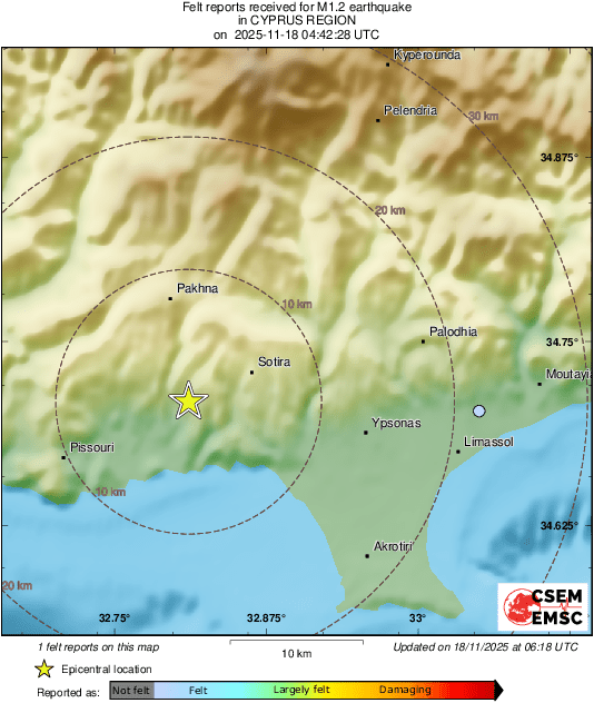 Intensity Map