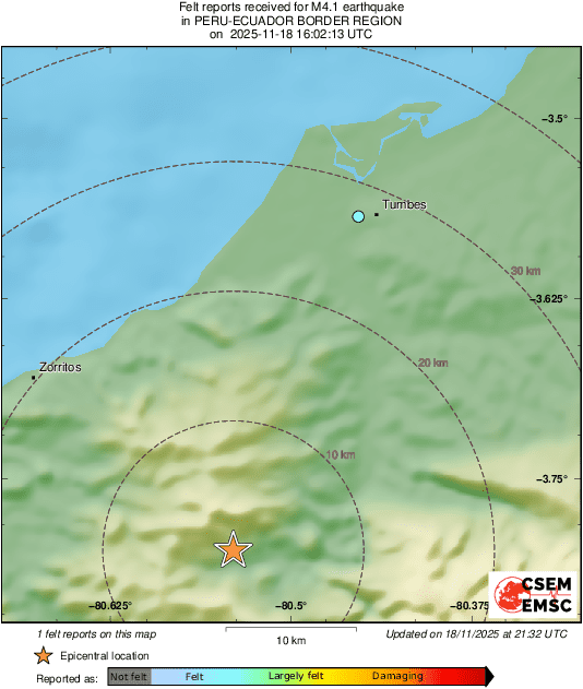 Intensity Map