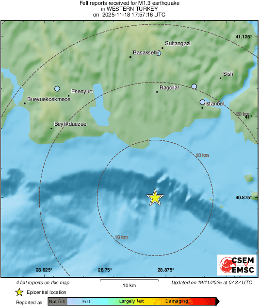 Intensity Map