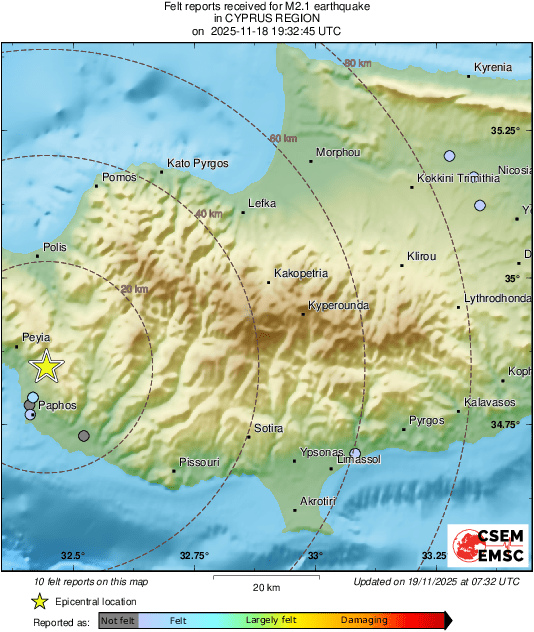 Intensity Map