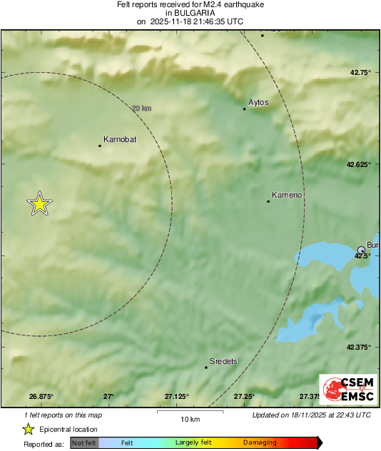 Intensity Map