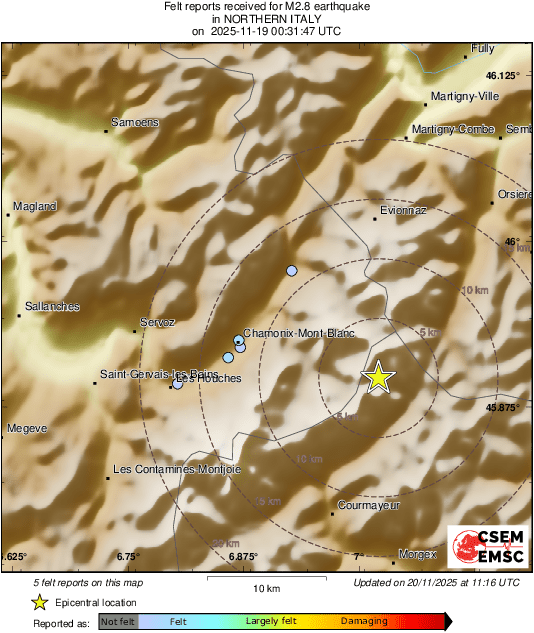 Intensity Map