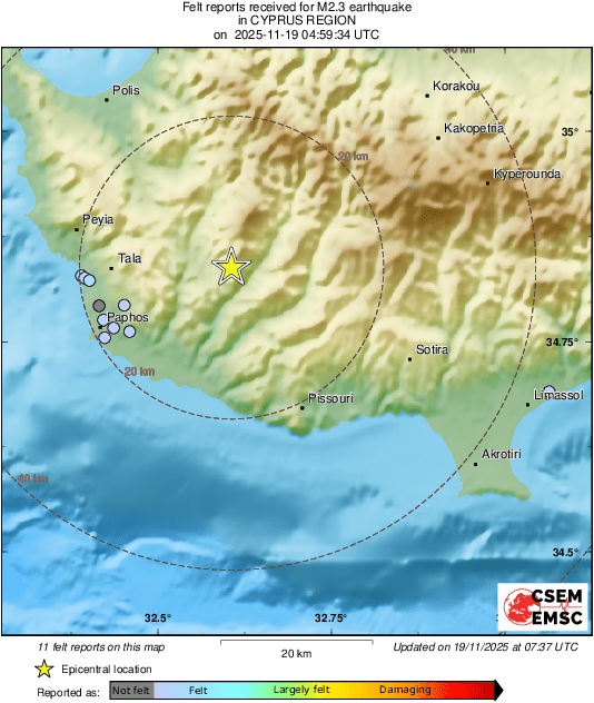 Intensity Map