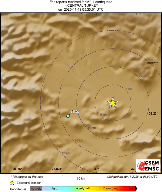 Intensity Map