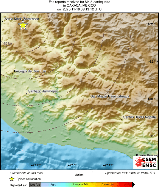 Intensity Map
