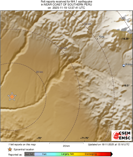 Intensity Map