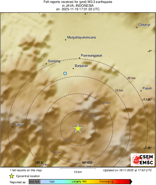 Intensity Map
