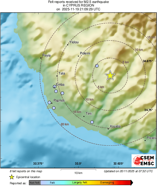 Intensity Map