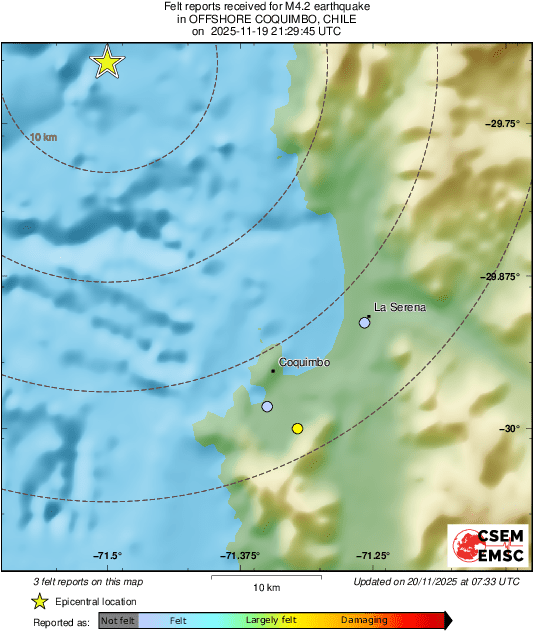 Intensity Map