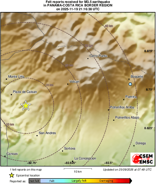 Intensity Map