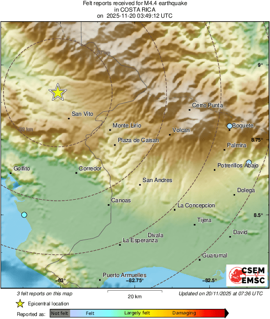 Intensity Map