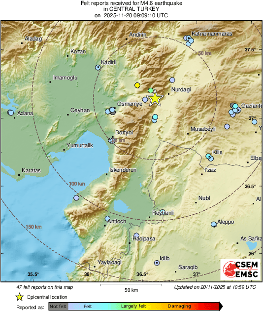Intensity Map