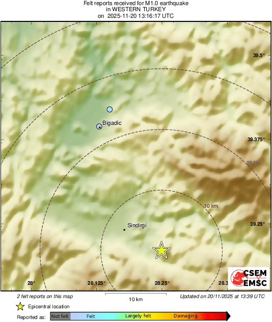Intensity Map
