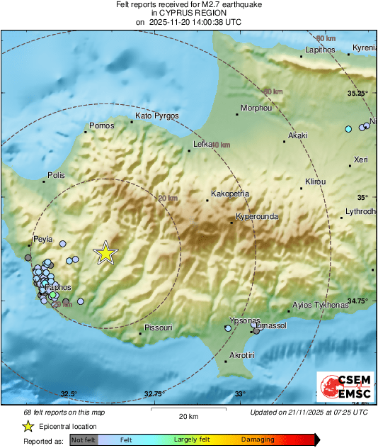 Intensity Map