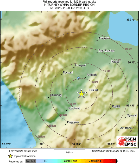 Intensity Map