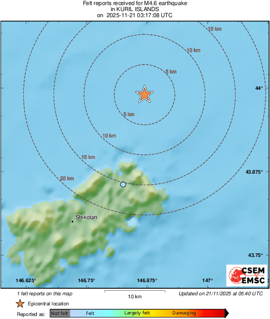 Intensity Map