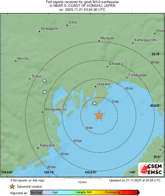 Intensity Map