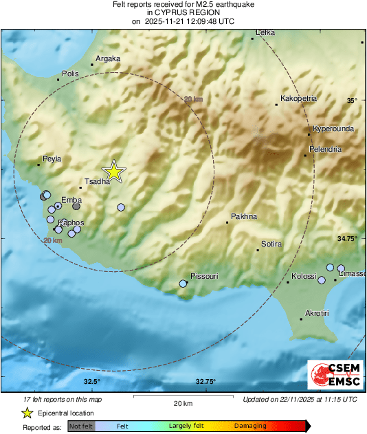 Intensity Map