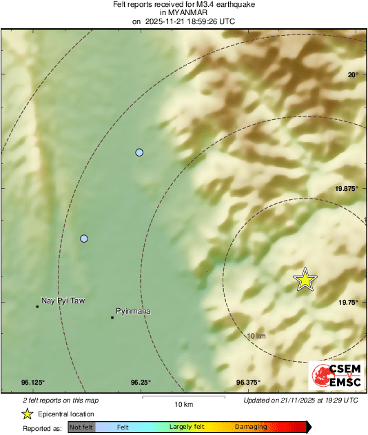 Intensity Map