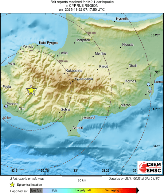 Intensity Map